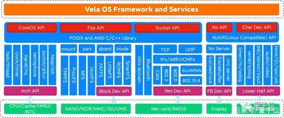 聘大佬、秀技术、搞开源 开发者眼中的“很技术”小米