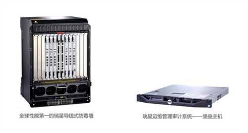 瑞星再发力企业级安全 软硬件深度融合，构筑企业安全新防线